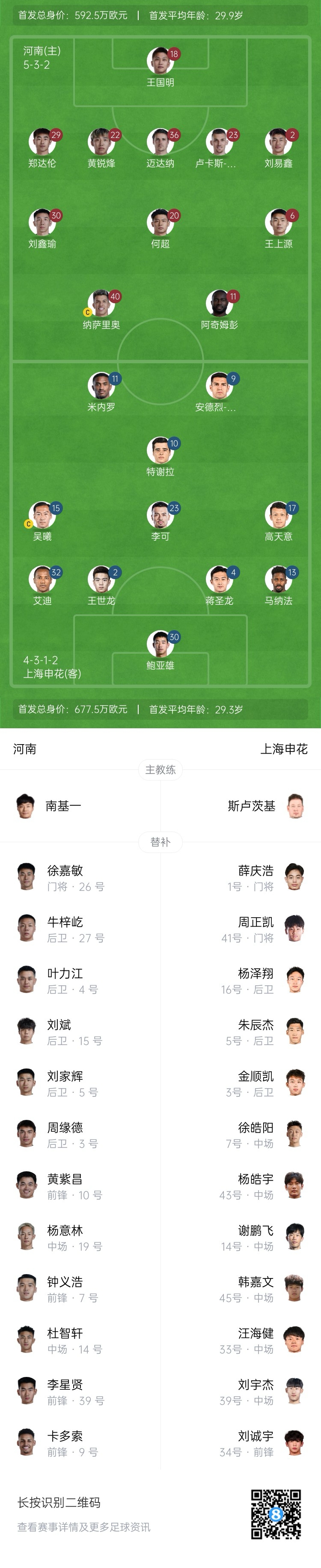 河南vs申花首發(fā)：阿奇姆彭、王上源先發(fā)，蔣圣龍、高天意出戰
